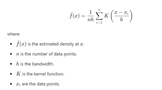 Violin Plots: A Tool for Visualizing Data Distributions