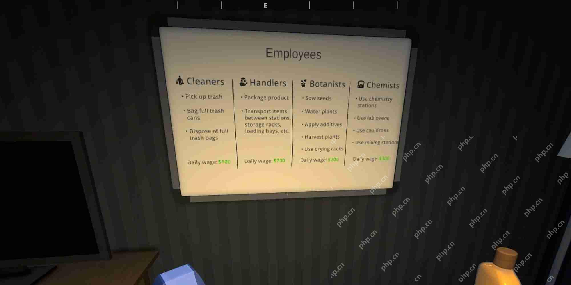 How to Get Employees in Schedule 1
