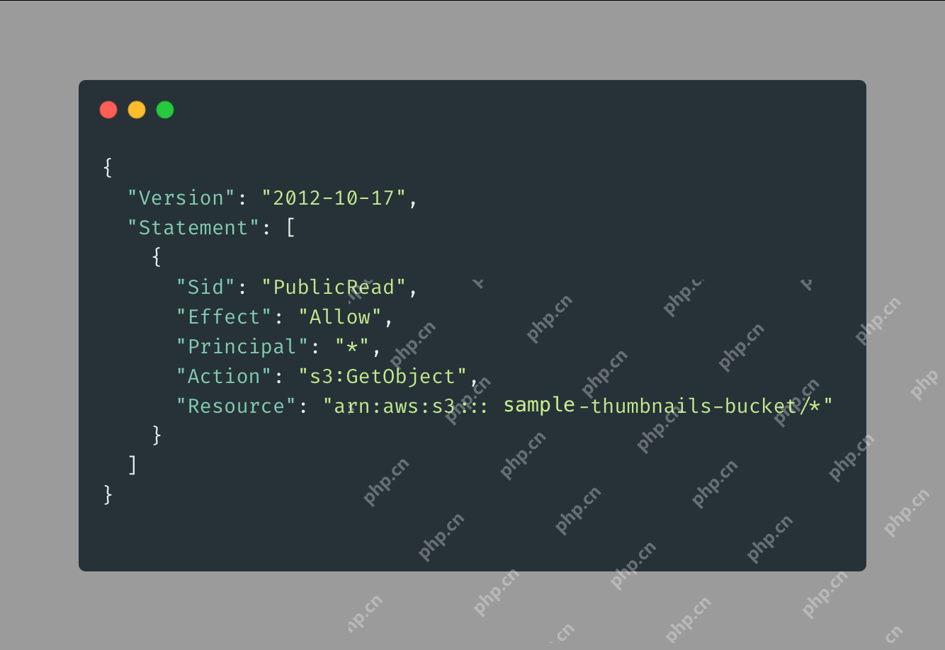 Serverless Image Processing Pipeline with AWS ECS and Lambda 