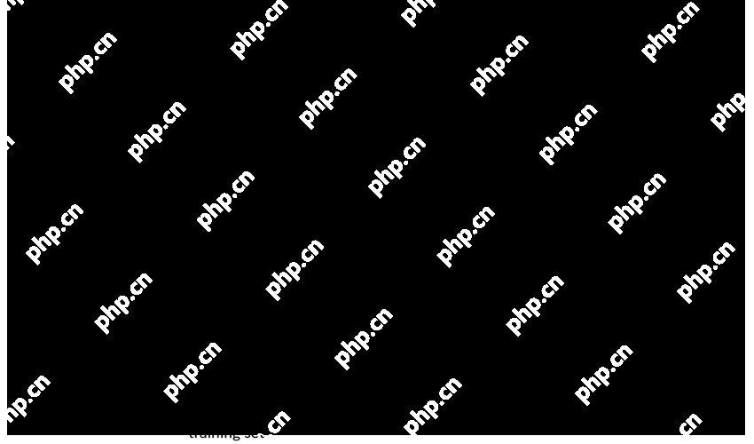 Building Efficient Image Similarity Search with VGG16 and FAIS