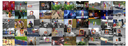 Top 10 Must Read Machine Learning Research Papers