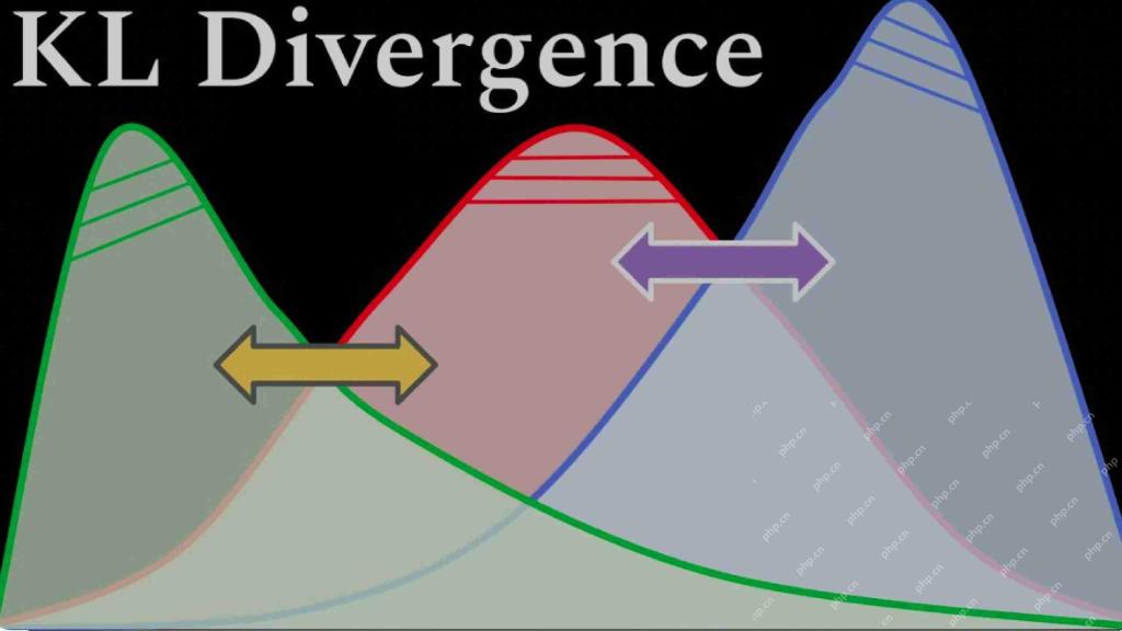 What is KL Divergence that Revolutionized Machine Learning? - Analytics Vidhya