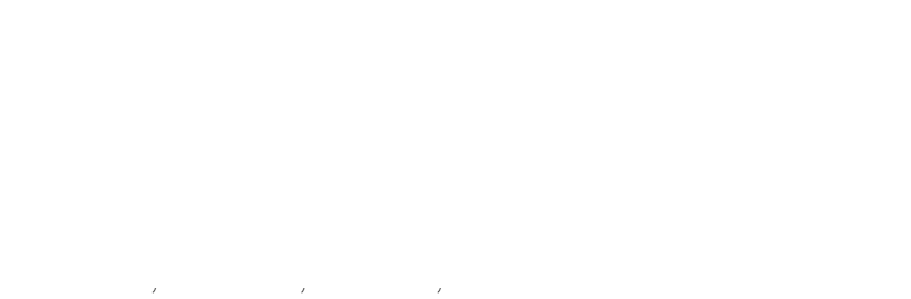 Mean Squared Error: Definition and Formula