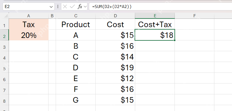 Don’t Ignore the Power of F4 in Microsoft Excel
