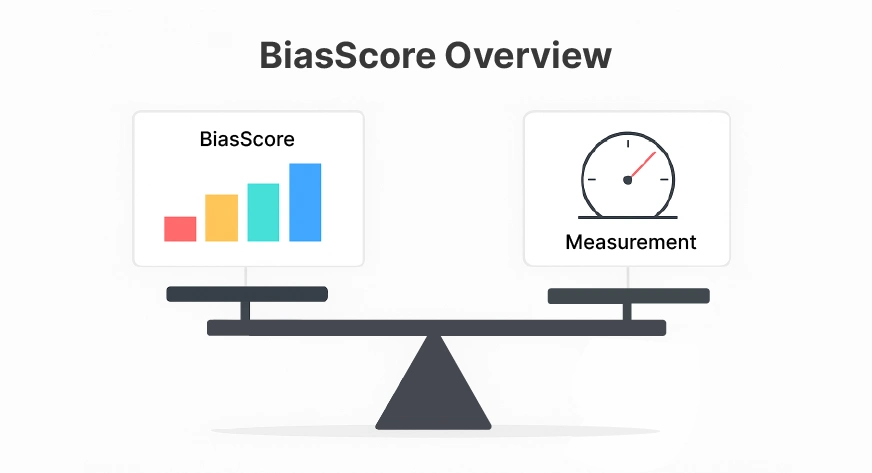 Bias Score: Evaluating Fairness and Bias in Language Models