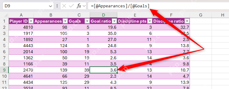 5 Excel Tips for Power Users