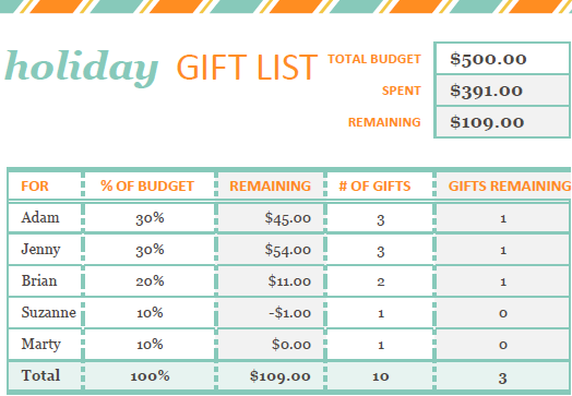 Convert PDF to Excel manually or using online converters