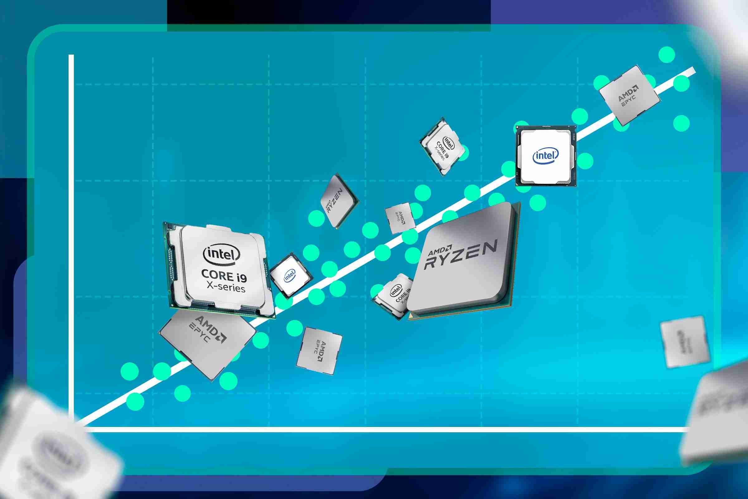 Building a New Ryzen-Based PC? Don’t Overspend on RAM