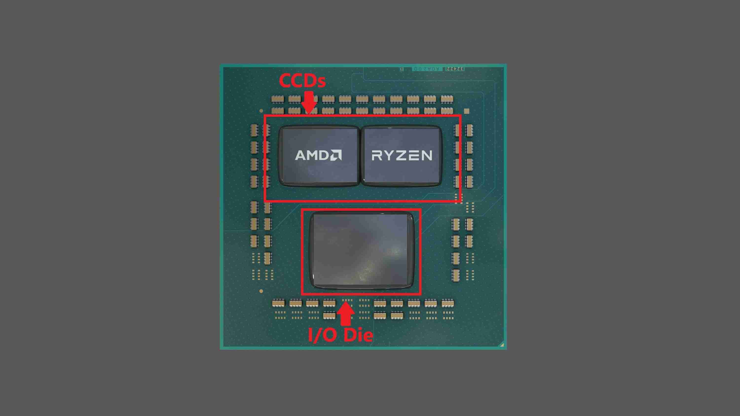 Building a New Ryzen-Based PC? Don’t Overspend on RAM