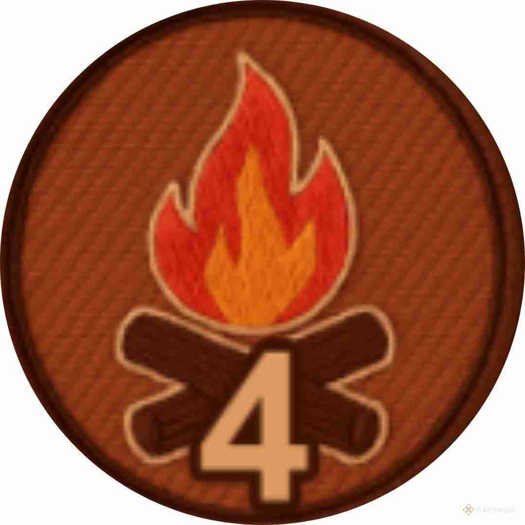 Roblox: 99 Nights In The Forest - All Badges And How To Unlock Them