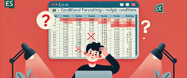 Conditional Formatting for Multiple Conditions in Excel