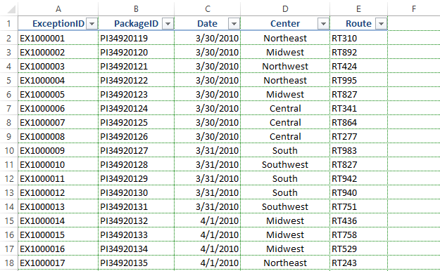 How to print gridlines in Excel-Office Software-php.cn