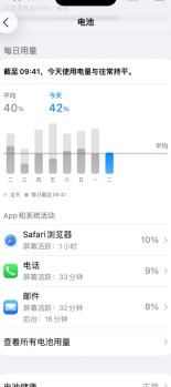 iPhone 14 Pro电池健康度怎么查最准？