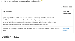 Visual Studio 2026 18.9 加入 Copilot 推理强度选项