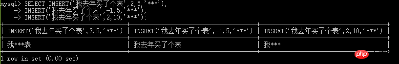 MySQL中字符串函数的详解