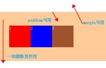 css清除浮动float的一些方法