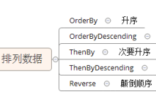 去重和排序如何操作