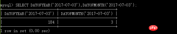 MySQL中常用日期時間函數(shù)有哪些