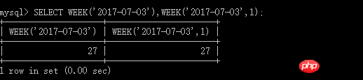 MySQL中常用日期時間函數(shù)有哪些
