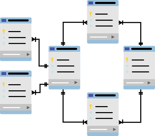 db2如何连接数据库命令行