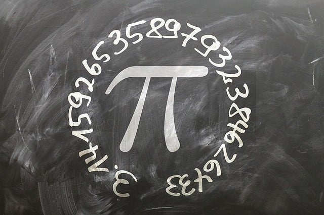 高中必修一数学三角函数思维导图