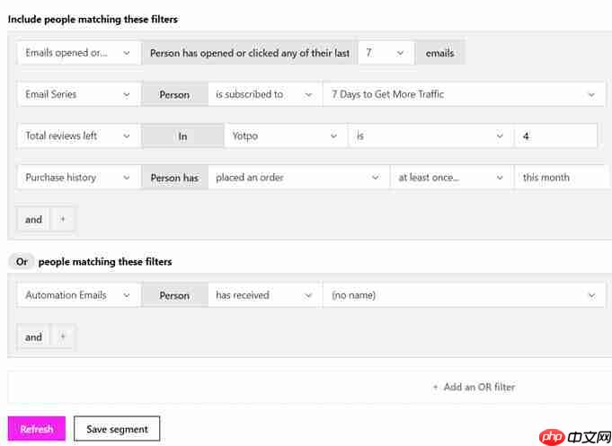为什么 WPBeginner 从 Mailchimp 转向 Drip – 4 个原因