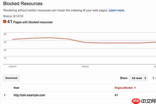 如何修复 WordPress 中的“Googlebot 无法访问 CSS 和 JS 文件”错误