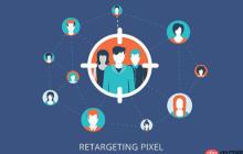 如何在 WordPress 中添加 Facebook Pixel（+ 电子商务跟踪）