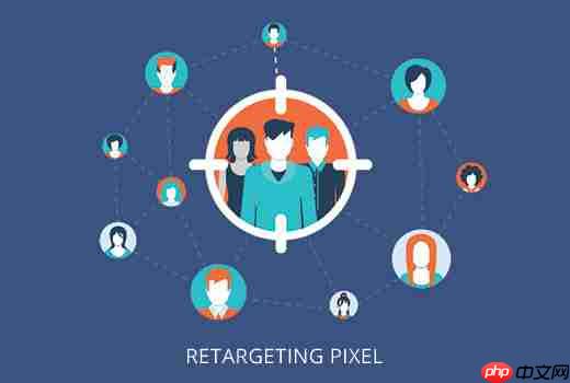 如何在 WordPress 中添加 Facebook Pixel（+ 电子商务跟踪）
