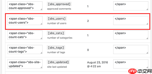 如何在 WordPress 中显示注册用户总数