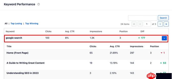 如何查看人们用来查找您的 WordPress 网站的关键字
