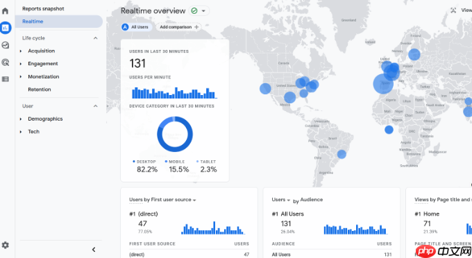 如何在 WordPress 中显示实时在线用户