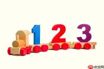 如何自动将数字添加到您的 WordPress 帖子中