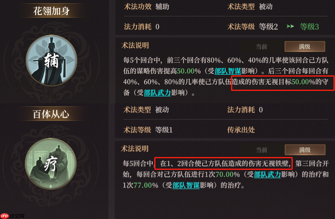 封神开天云中子终极攻略:单点爆破之王,双修流永动机阵容揭秘