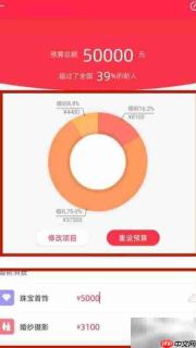 婚礼纪APP预算制定指南