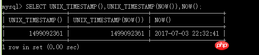 MySQL中常用日期時間函數(shù)有哪些