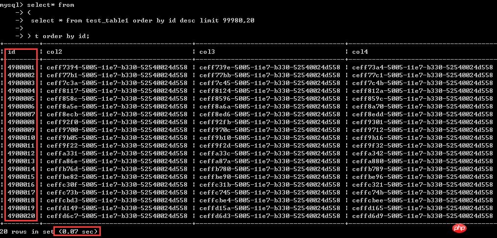 MySQL分页优化的测试案例