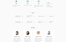 分享一个企业网站实现的实例详解