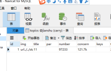 mysql5.7.18字符集配置