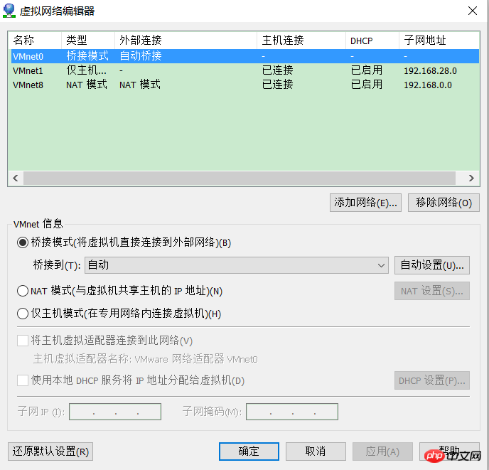 centos中NAT模式下靜態IP連接外網