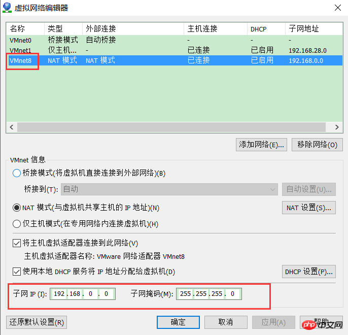 centos中NAT模式下靜態IP連接外網