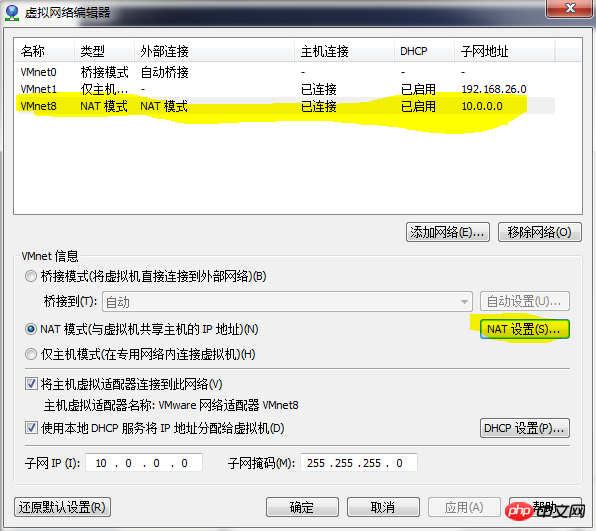 centos  ios鏡像文件的實例詳解