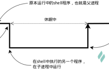 分享环境变量与文件查找实例