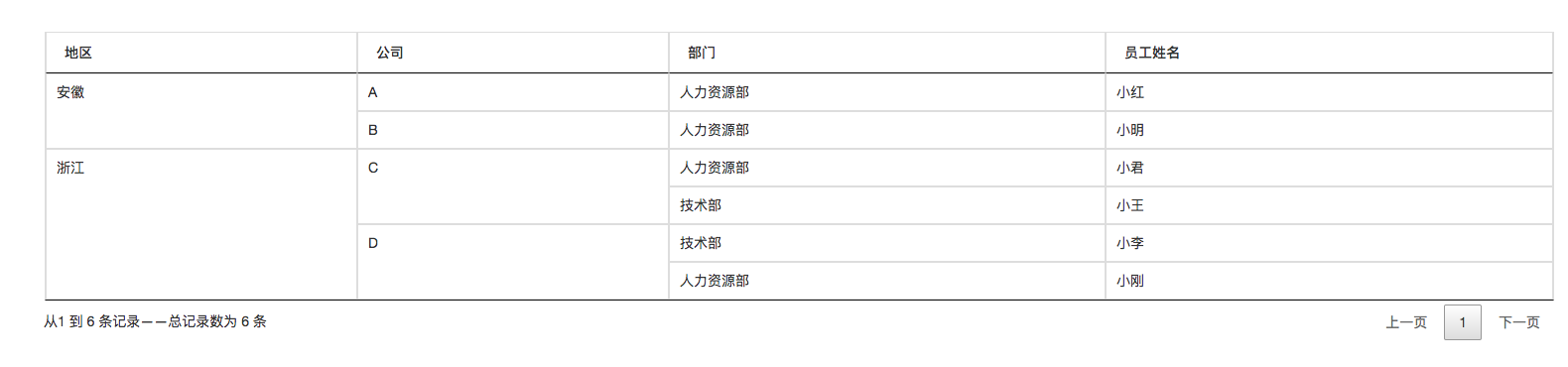 さまざまな場面でのセルの結合方法を解説