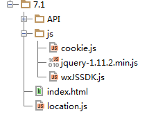 Utilisez JSSDK pour obtenir la localisation géographique à partir de pages Web