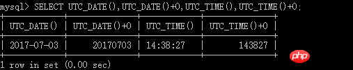 MySQL中常用日期時間函數(shù)有哪些