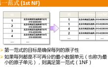 学习基础mysql语法