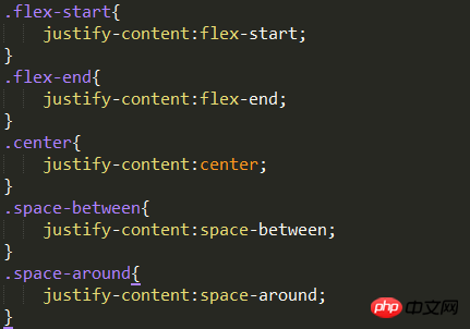 CSS3 Flexbox该怎么使用？