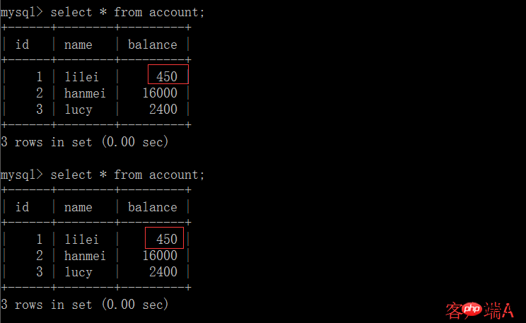 MySQL的事務(wù)隔離級別實例教程