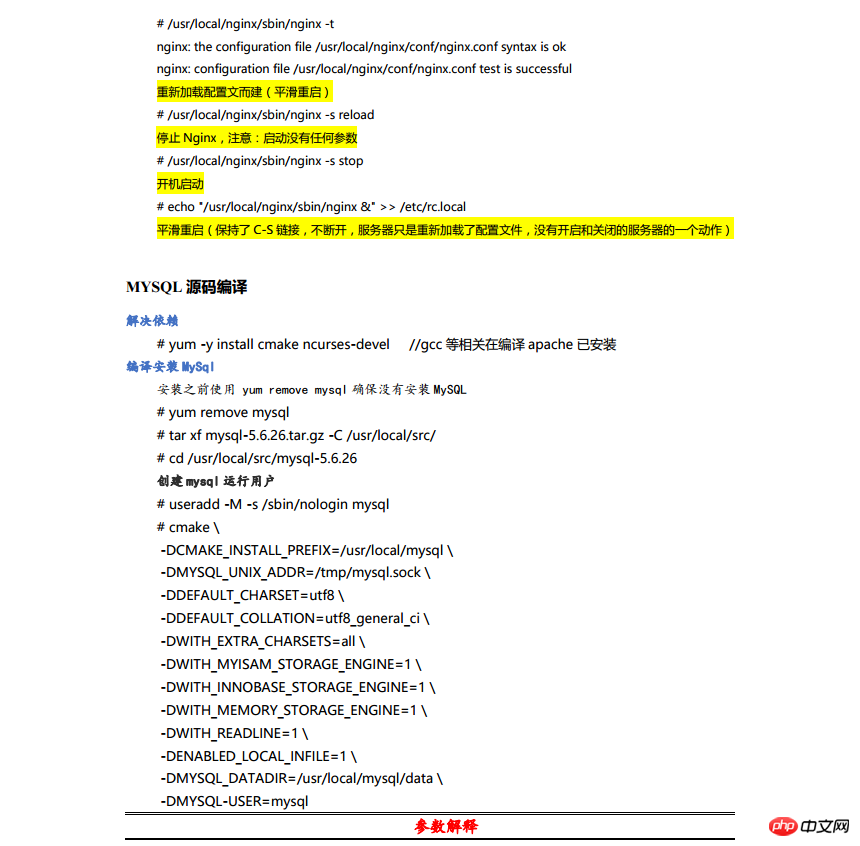 Linux中关于LNMP安装部署的图文教程